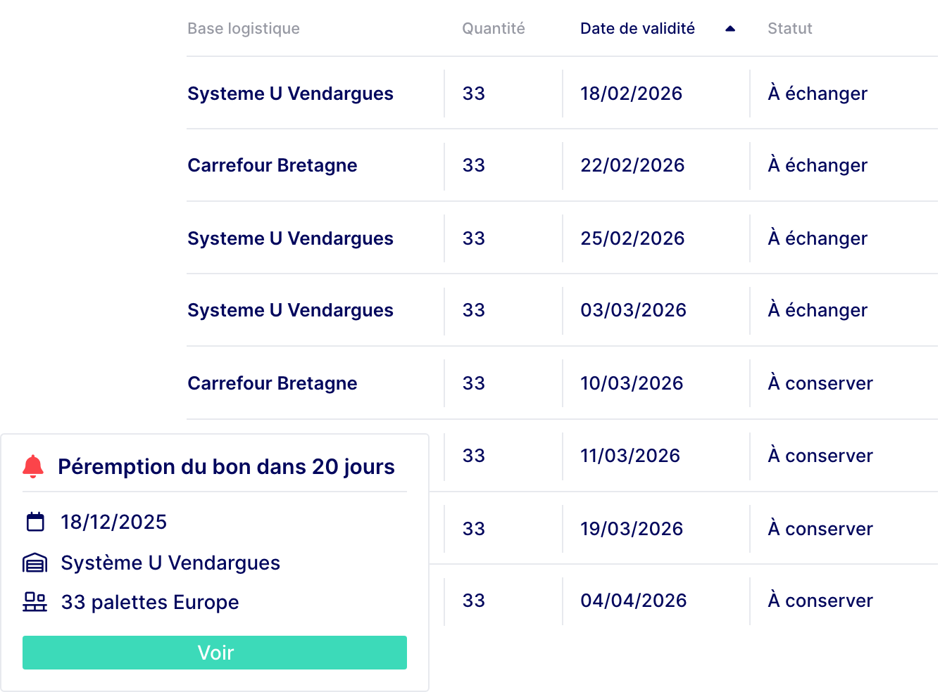 La dématérialisation des bons palettes du logiciel de gestion du parc de palettes Europe de MagicPallet