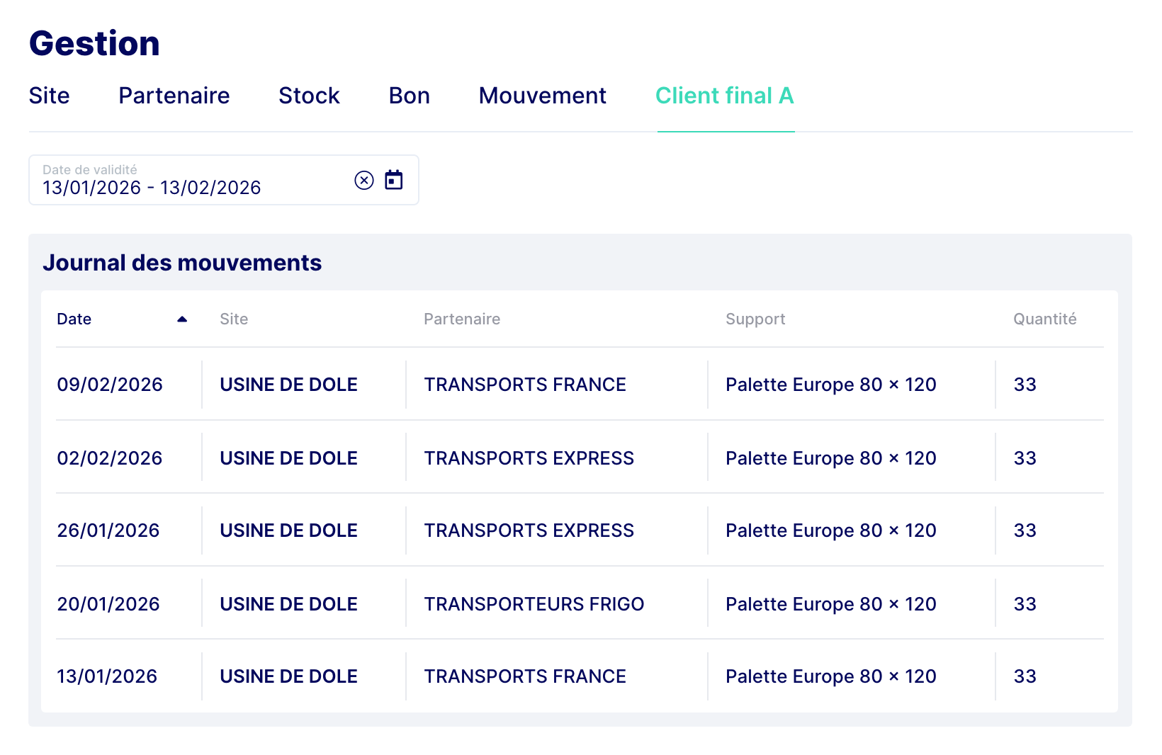 Les mouvements tripartites du logiciel de gestion du parc de palettes Europe de MagicPallet